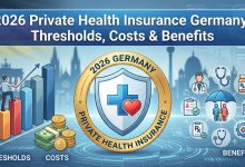 Private Health Insurance: Understanding Coverage, Costs, And Benefits