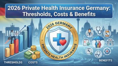 Private Health Insurance: Understanding Coverage, Costs, And Benefits